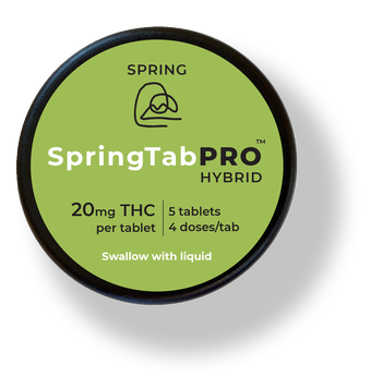 Springtab PRO Hybrid Tablets | 100mg | Tilia Processing